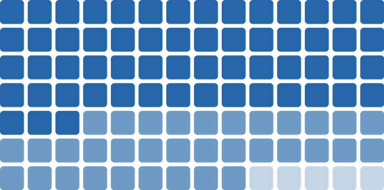 Mosaic of expert-consensus tiles: mostly deep blue for strong agreement, fading to a few pale tiles where experts split